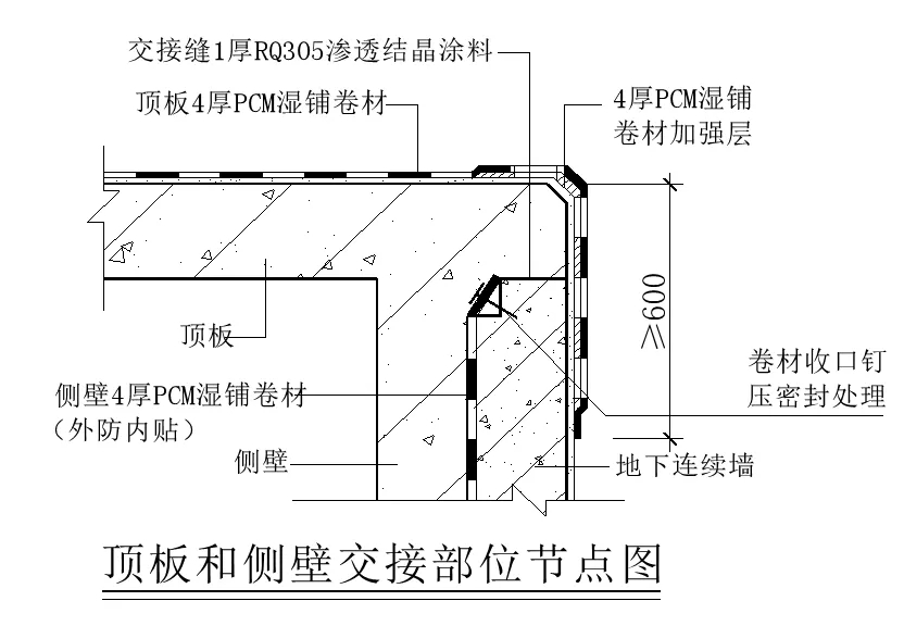 【干貨】逆作法施工如何做防水？(圖7)