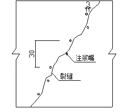 地下室漏水如何高壓灌漿？專業(yè)老師傅手把手教學，建議收藏！(圖7)