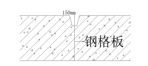 地下室漏水如何高壓灌漿？專業(yè)老師傅手把手教學，建議收藏！(圖11)